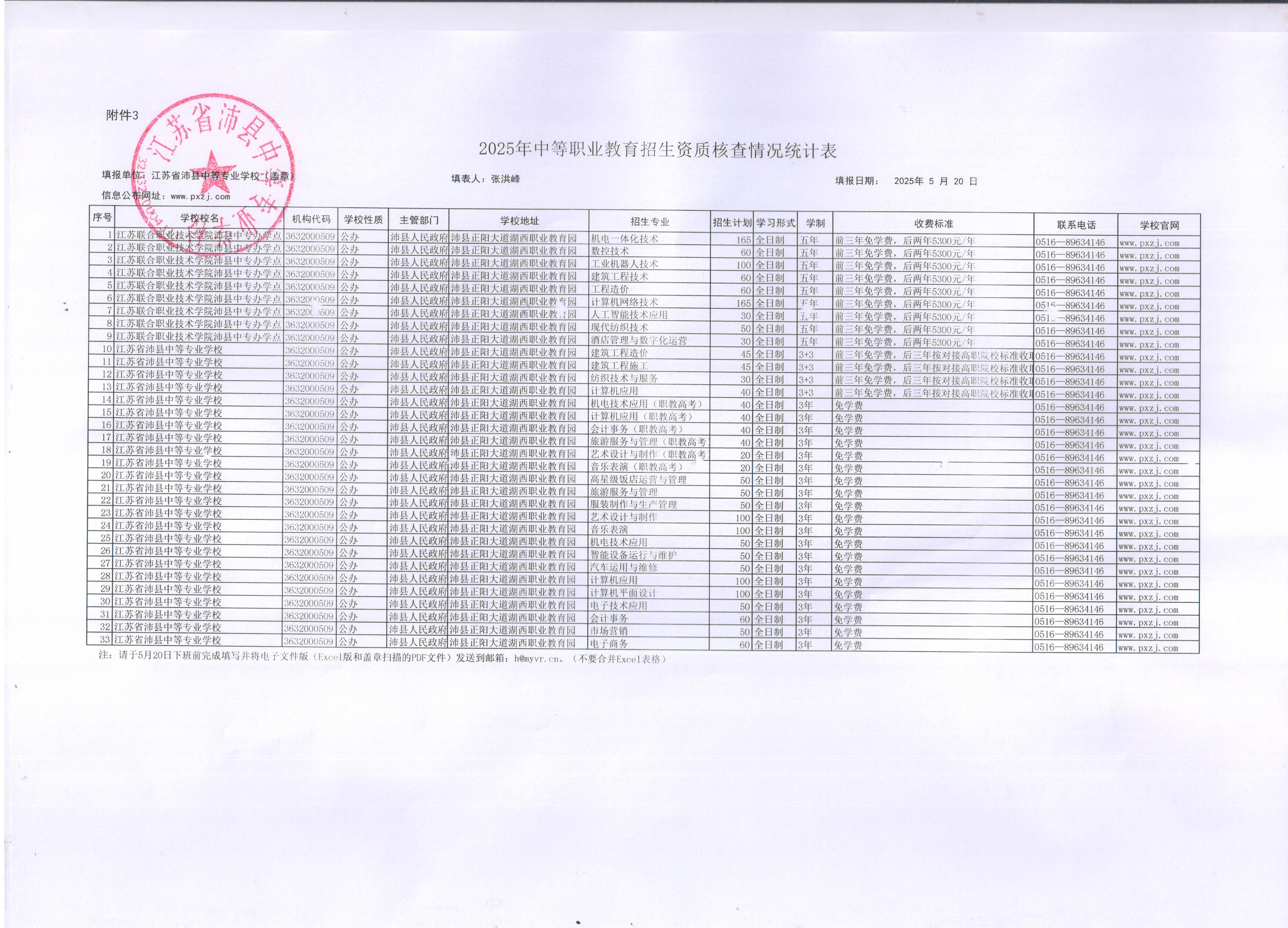 9853f5c9c3edc7e1cd1f12d39fb5a08.jpg