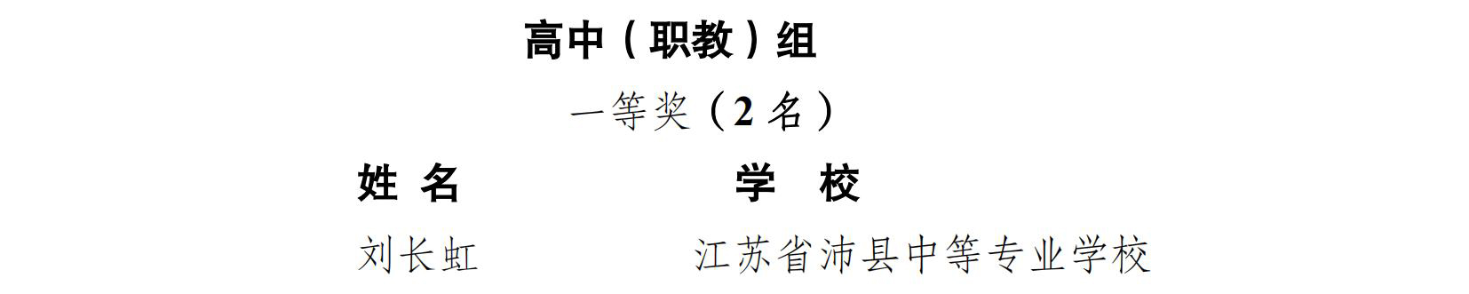 （0604）关于公布2025年沛县中小学班主任基本功大赛获奖名单的通知_04.jpg